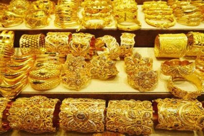 Gold Price 2Mar