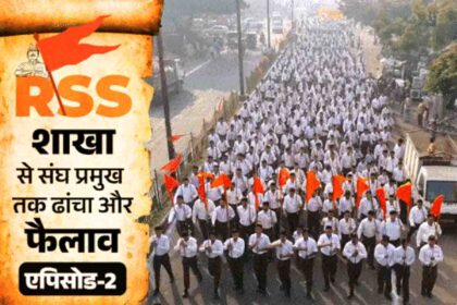 RSS-BJP