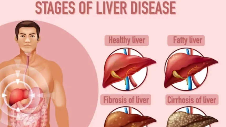 Liver Damage Symptoms